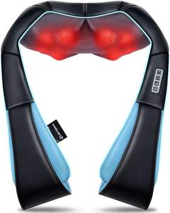 Amazon Gifts for Him